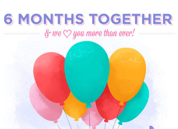 Did You Forget Your Subscriber's Signup Anniversary?
