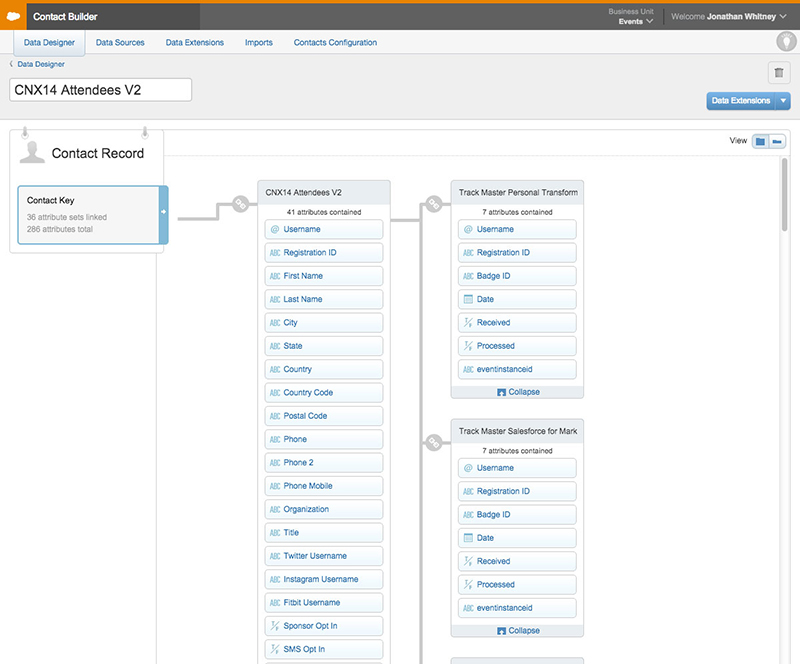 contact data journey builder